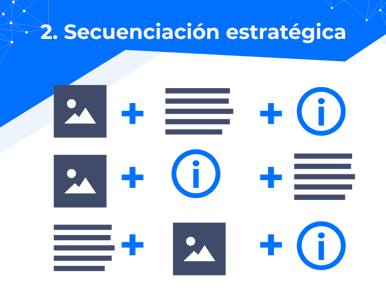 2.-Secuenciación-estratégica- (1)