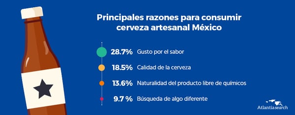 industria-de-comida-artesanal-y-gourmet-la-nueva-tendencia-en-regalos-atlantia-search-investigacion-de-mercados-marketing-int